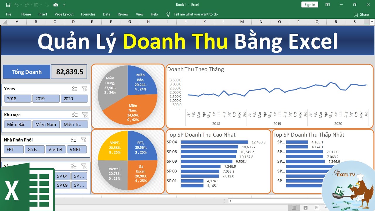 Quản lý doanh thu tự động bằng Excel (Dashboard Siêu Hay)