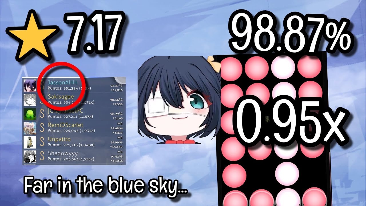 [Osumania] Far in the blue sky... // 42 [0.95] // 98.87% 951K // 7.17☆