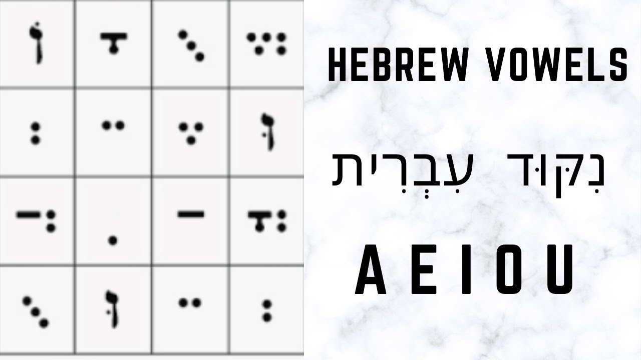 Гласные буквы еврейского алфавита (Алеф Бейт) (Никуд) с Некудот