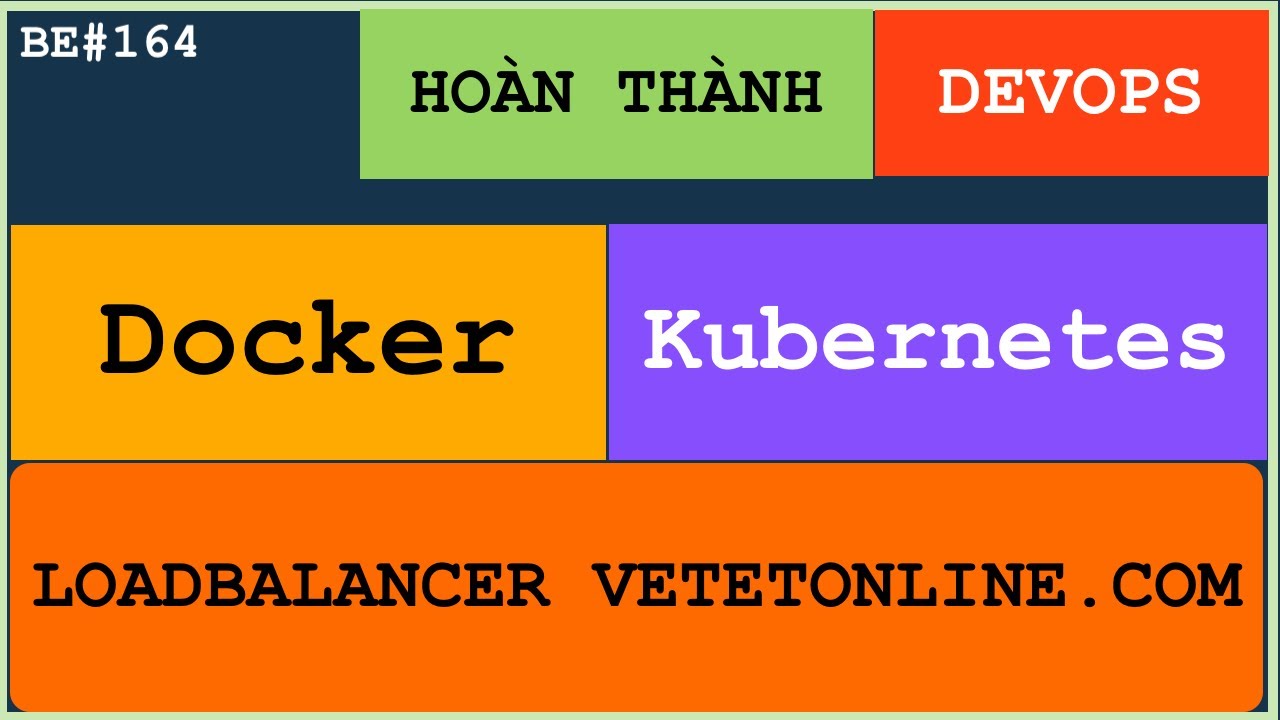 Docker vs Kubernetes API Backend: Hoàn thành xuất sắc nhiệm vụ của DevOPS