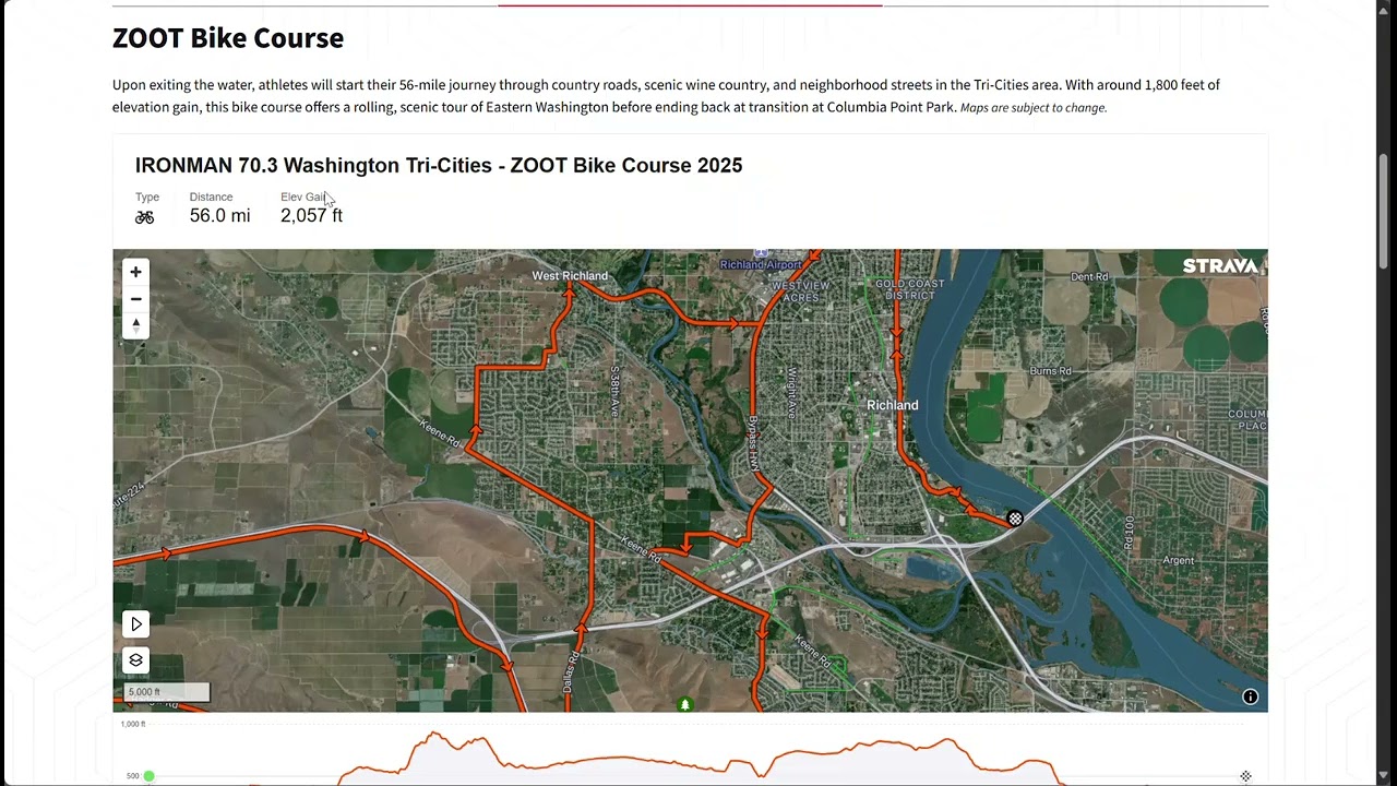 2025 70.3 Washington Tri-Cities Course Overview