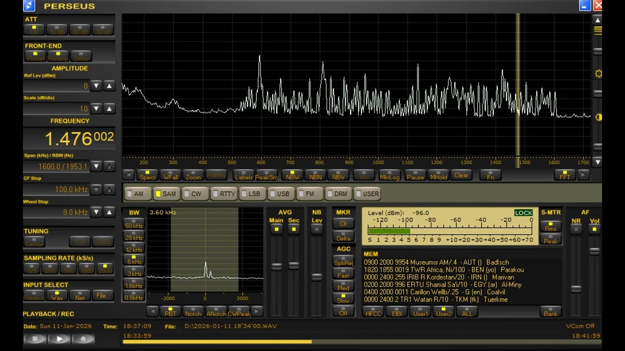 1476.002kHz TWR Africa Jan.11 2026 1835 - 1839 UTC