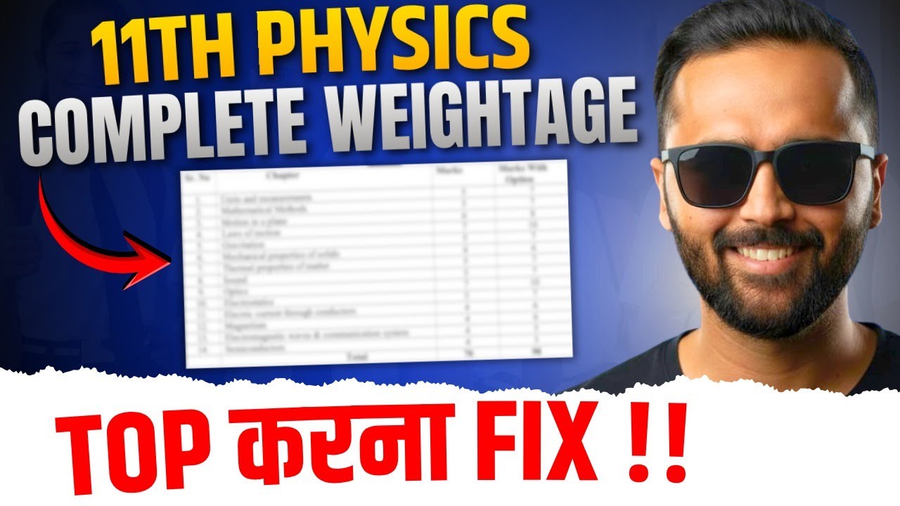 11th Physics Most Scoring Chapters Revealed 😱 | Topper Strategy 2025