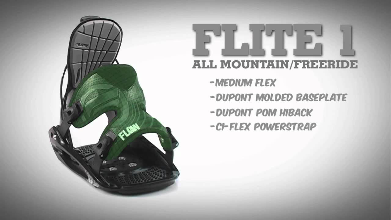 Flow Bindings_Flite 1