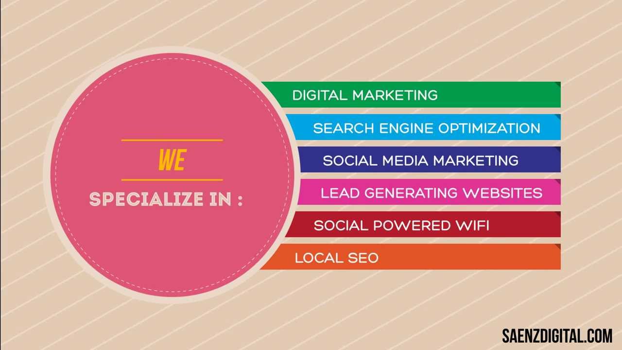 Houston SEO & Digital Marketing | Saenz Digital