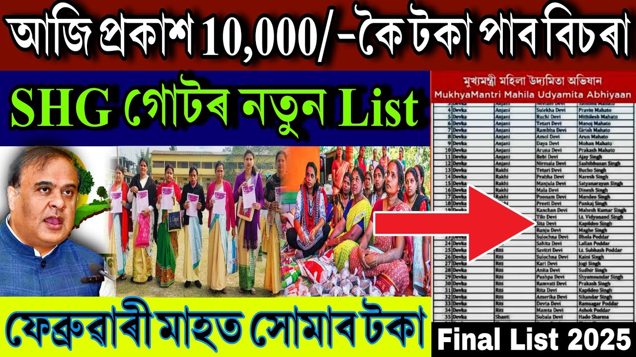 Self Help Group 10,000/- Scheme New List 2025 || SHG Women New List 2025 Assam || MMUA New List 2025