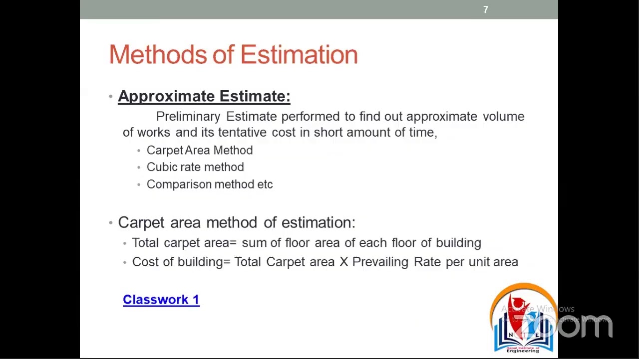 Accuracy on Estimation