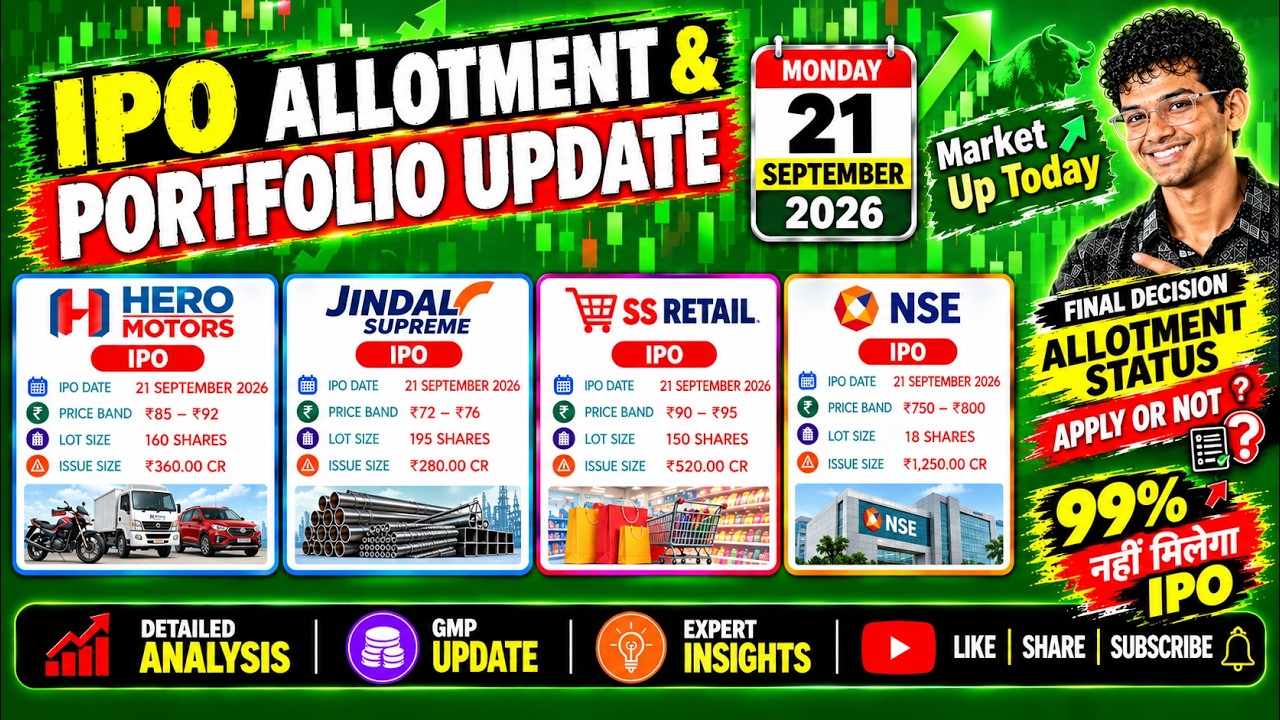 NSE IPO GMP - Apply Or Not | SS Retail IPO Allotment Chances | Jindal Supreme IPO Allotment Chances