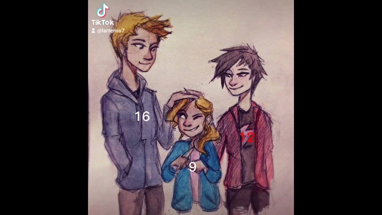 I did the sad age changing trend