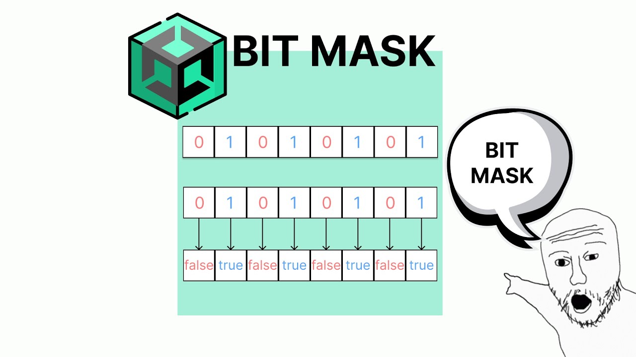 Битовые маски в Unity