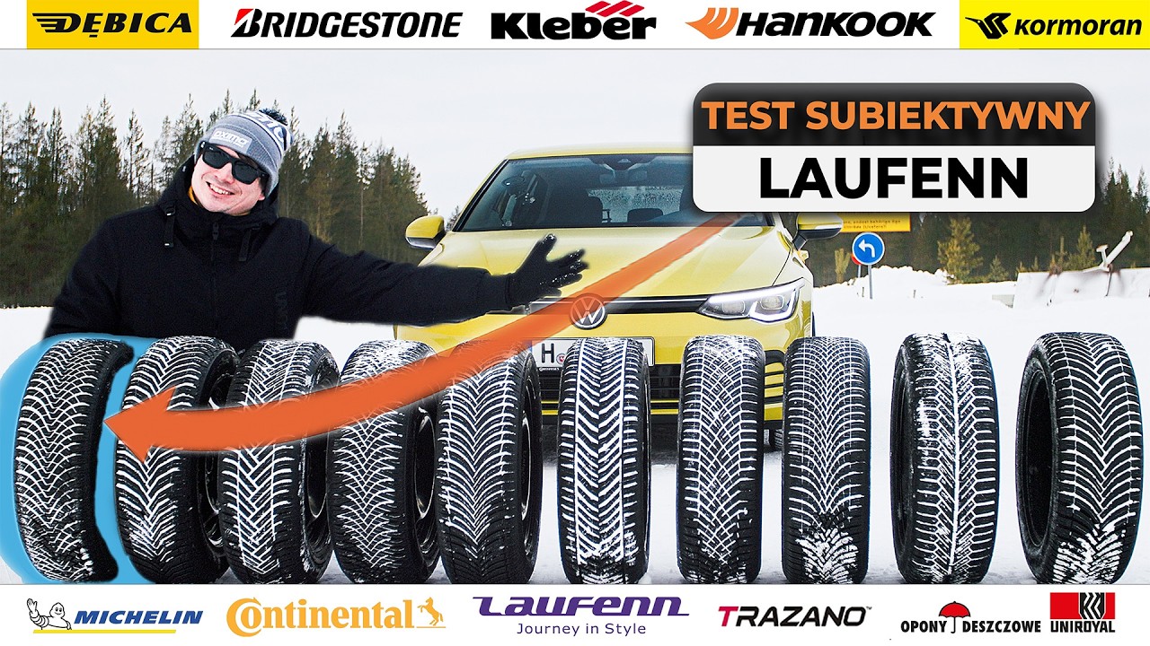 Laufenn G Fit 4S TEST Opon | OPONA WIELOSEZONOWA vs OPONA ZIMOWA | Moto LAB