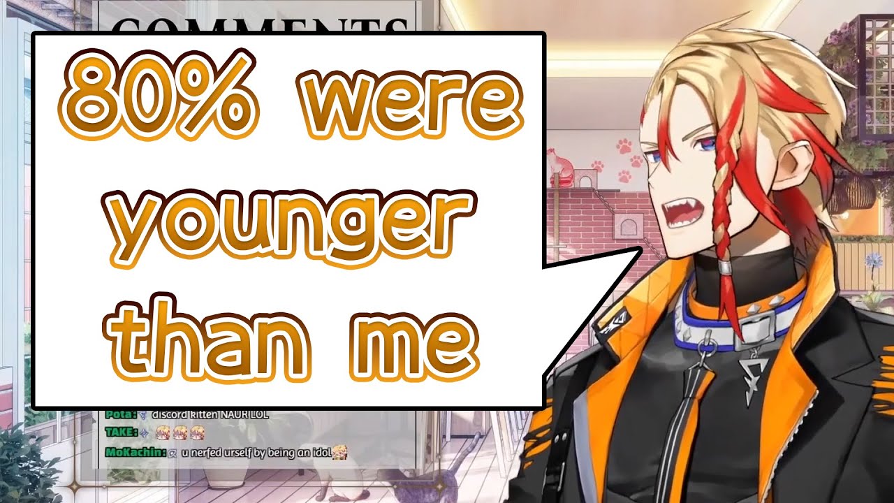 Axel met girls in Discord servers when he was a student【holostars EN】【Eng/JP Sub】