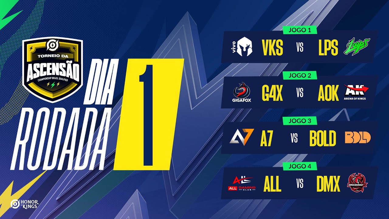 Torneio da Ascensão - Fase de Pontos - Dia 1