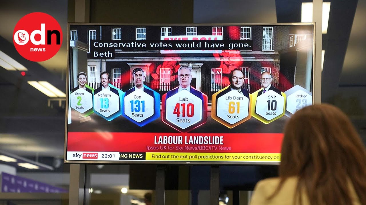 UK General Election: Exit Poll Predicts MASSIVE Conservative Defeat