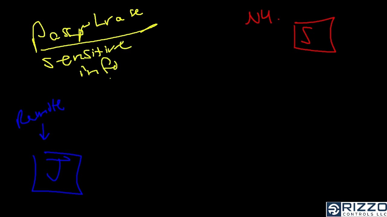 Removing Passphrase Bog File Protection