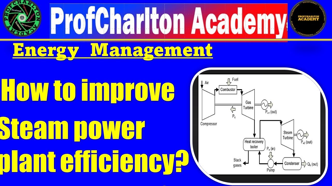Methods to improve steam power plant: super posing, topping, bottoming, HRSG from gas turbine, CHP.