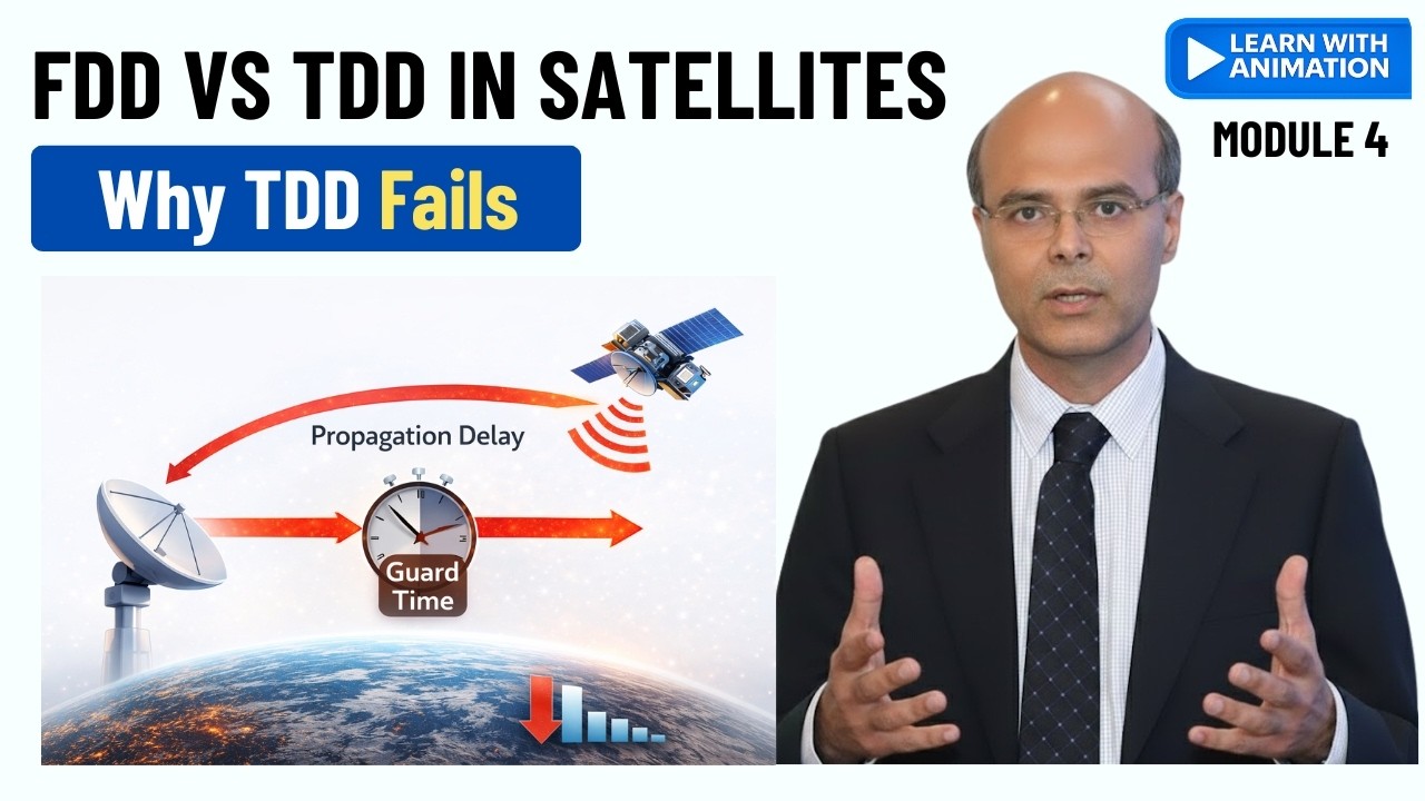 Why Satellite Systems Use FDD, Not TDD | Guard Period Explained