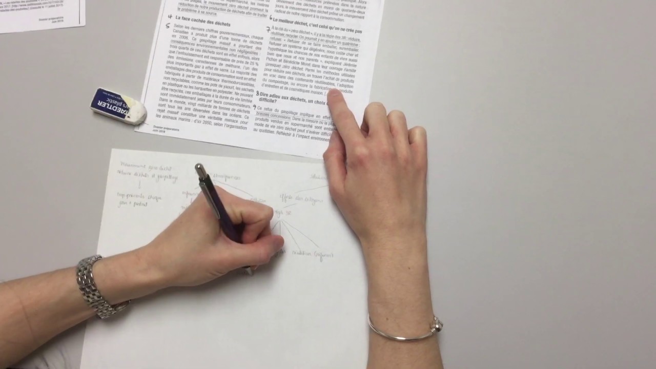 Comment sélectionner les idées principales et construire une feuille de notes pour l'épreuve unique?
