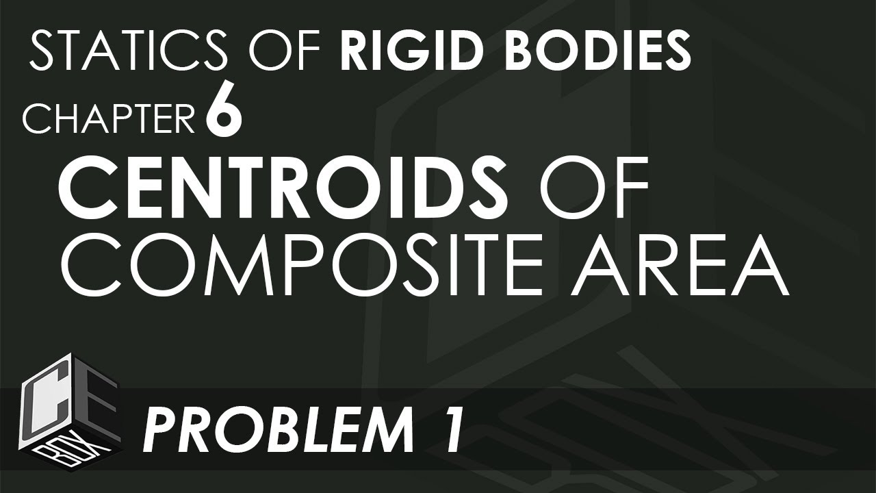 Statics of Rigid Bodies Chapter 6 Centroids of Composite Area Problem 1 (PH)