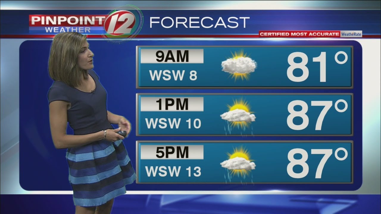 Weather Now: Wednesday, July 17, 2019