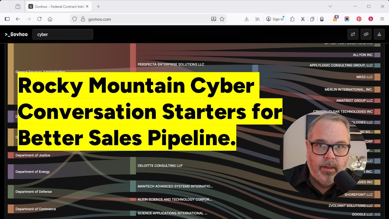 Prep for Rocky Mountain Cyber Symposium (RMCS26)
