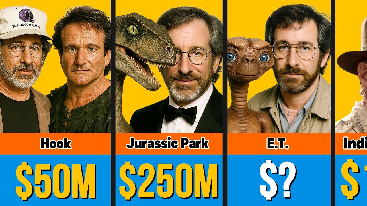 💰🤑 Steven Spielberg's Paycheck For Every Movie He Ever Made