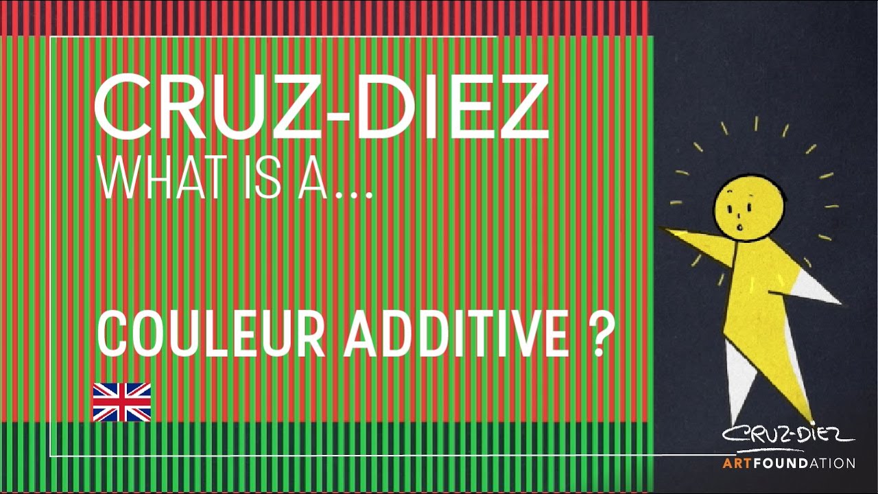 What is an Additive Color? | Carlos Cruz-Diez