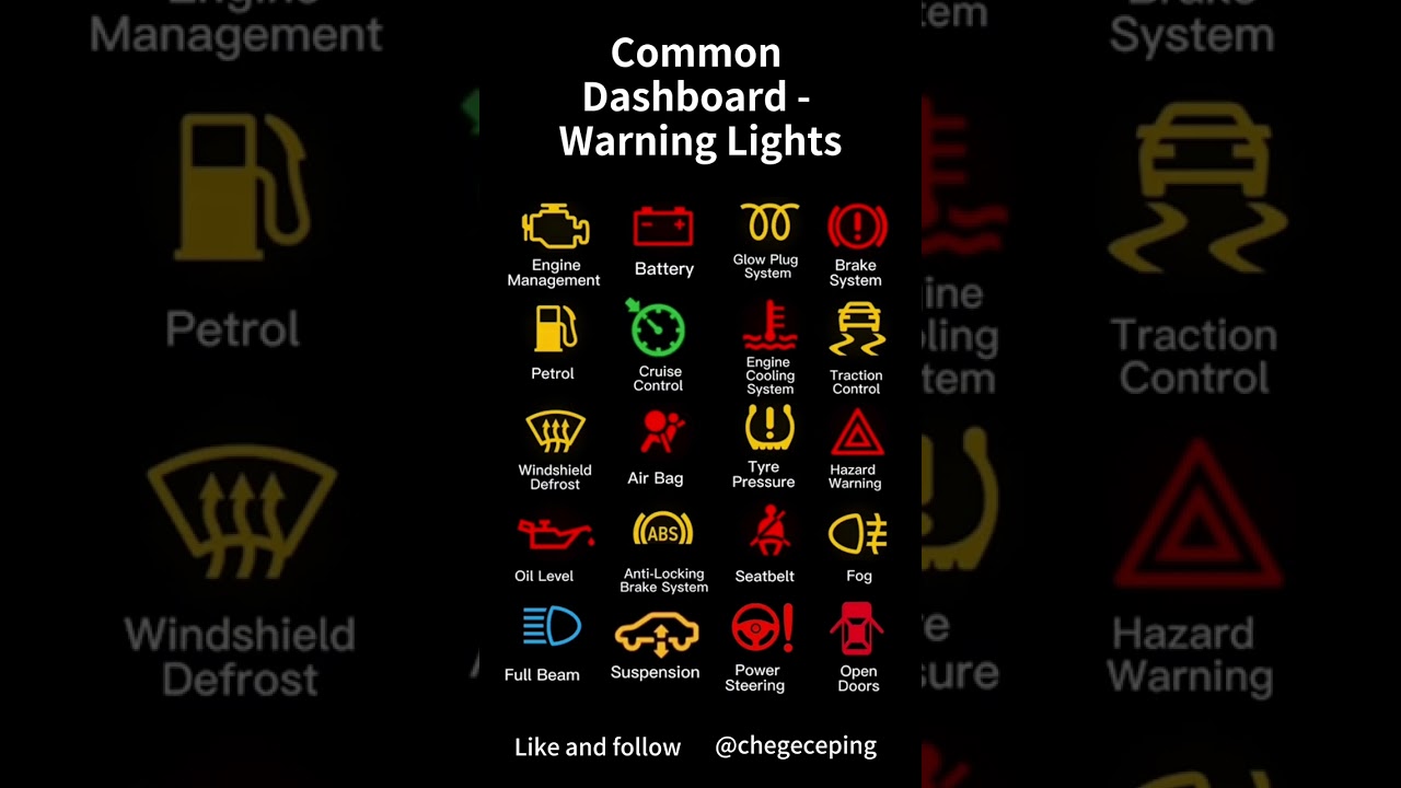 For Explaination on all Warning Lights#car #driving #tips #tutorial #fyp #shorts