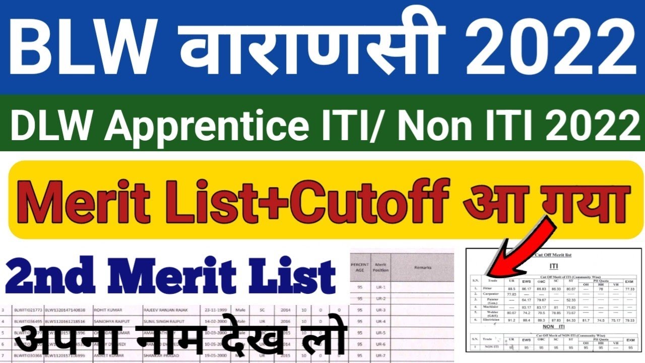 BLW Varanasi Apprentice 2nd Merit list 2022 | blw apprentice Varanasi Second Apprentice Merit list