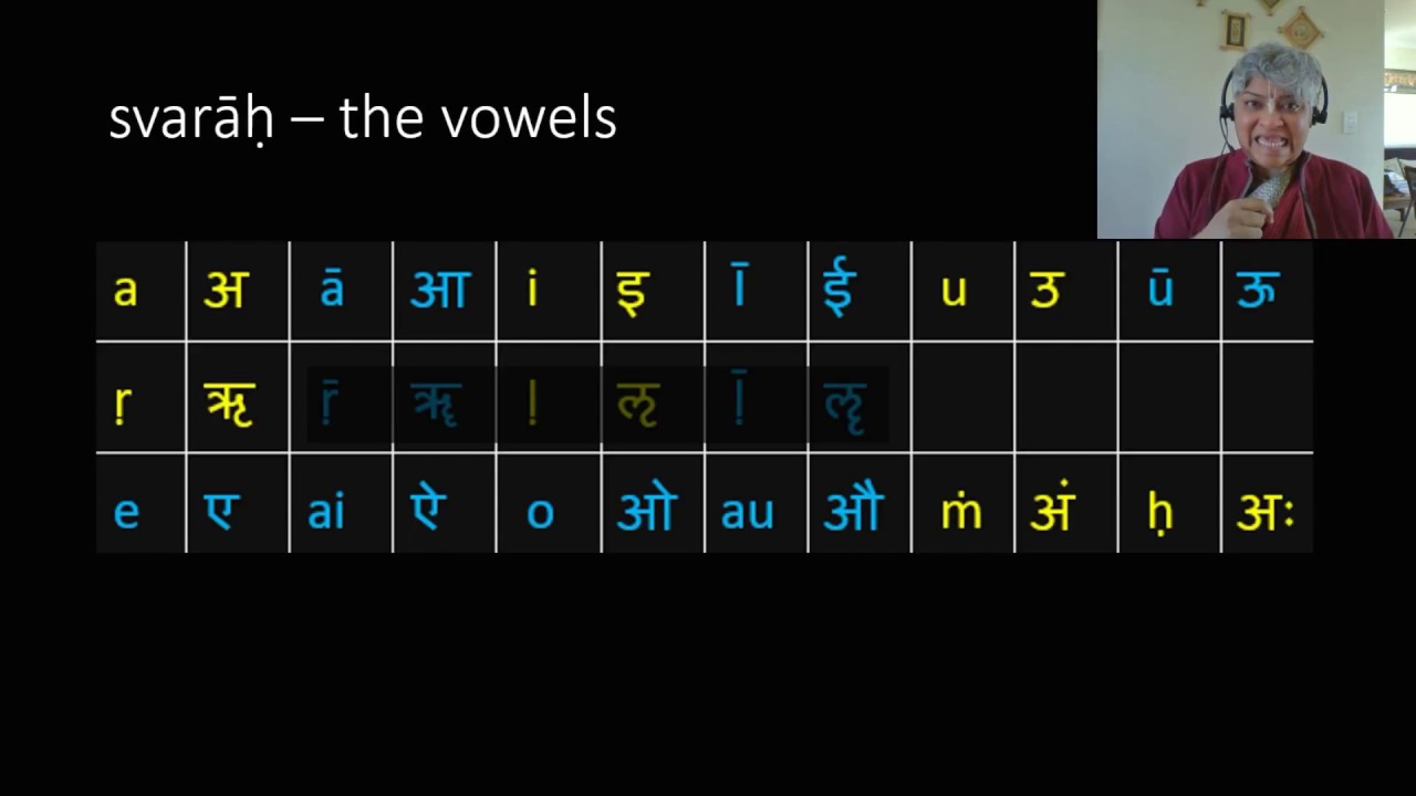 Sanskrit pronunciation 2 - Vowels