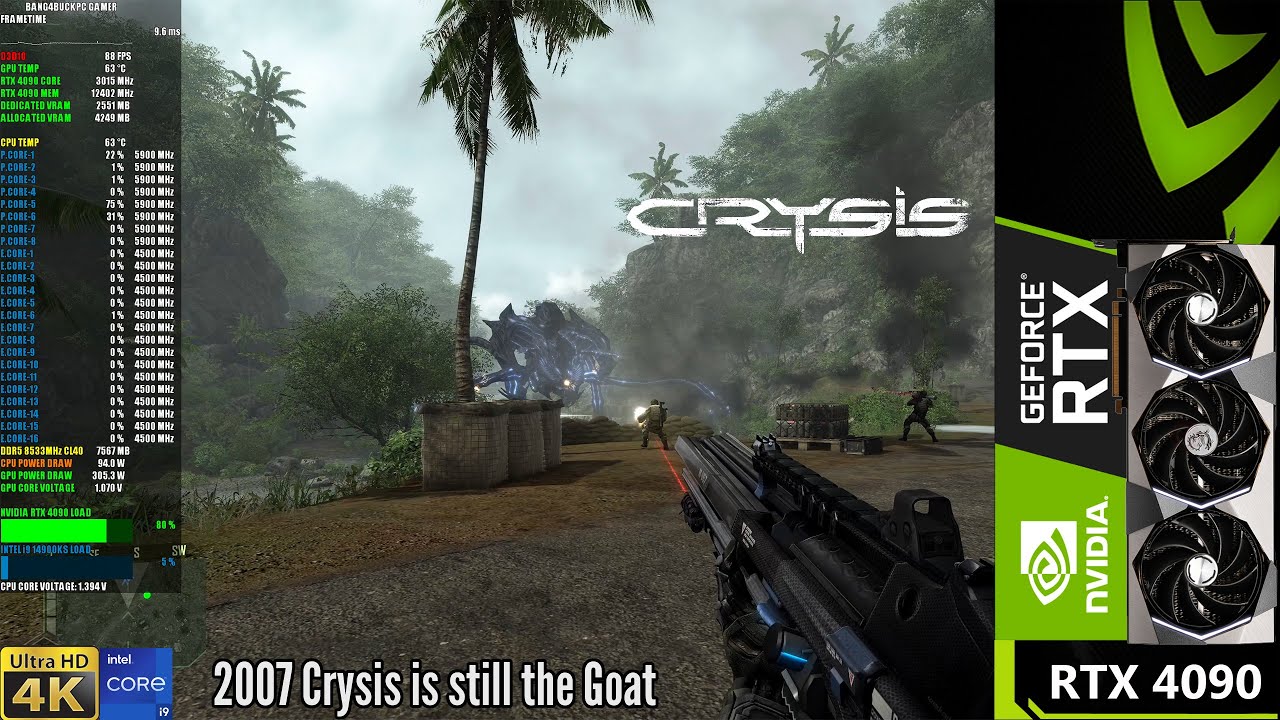 Crysis 2007 Very High Settings 4K | RTX 4090 | i9 14900KS
