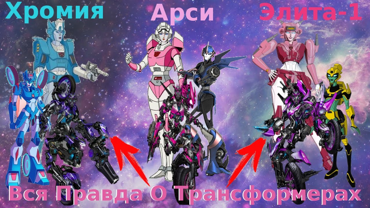 Вся Правда О Трансформерах - #16 - Арси,Хромия,Элита-1/Кто Они На Самом Деле?