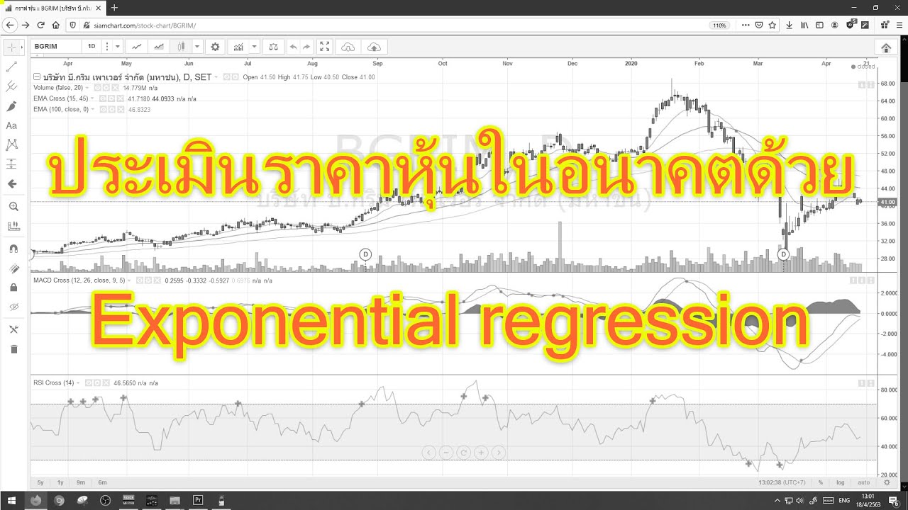 2.6 คาดการณ์ราคาหุ้นด้วย exponential model (สมการดอกเบี้ยทบต้น) clip เดียวเป็น ไม่ขายหมู ไม่ติดดอย