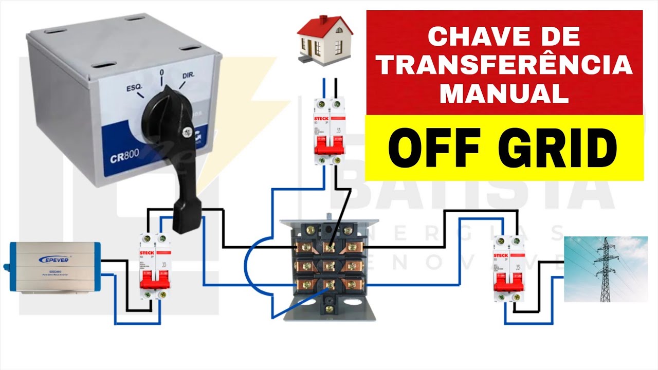 Como ligar uma chave de transferência MANUAL Margirius TR800 30a na energia solar