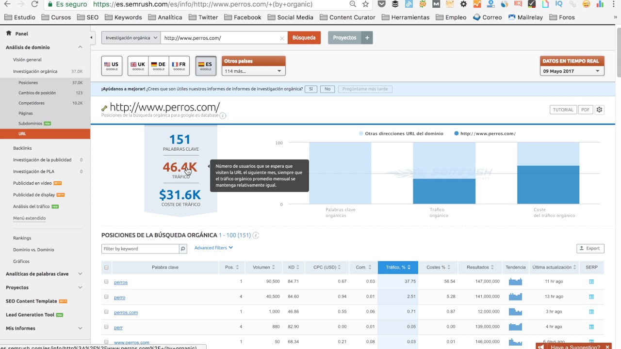 Como robar trafico web a la competencia utilizando sus palabras clave