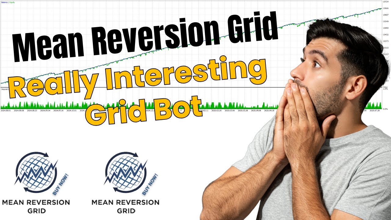 Mean Reversion Grid - Interesting Grid Use, Maybe Overfit?