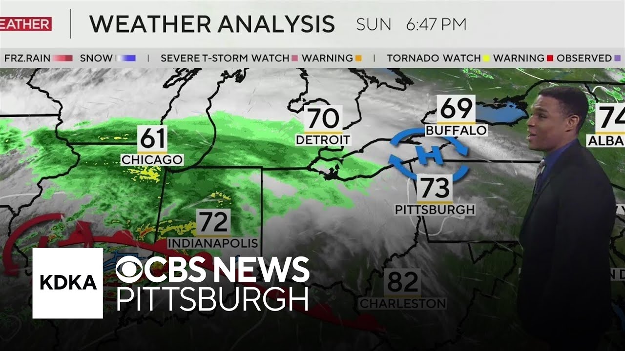 KDKA-TV Weekend Forecast (6/21)