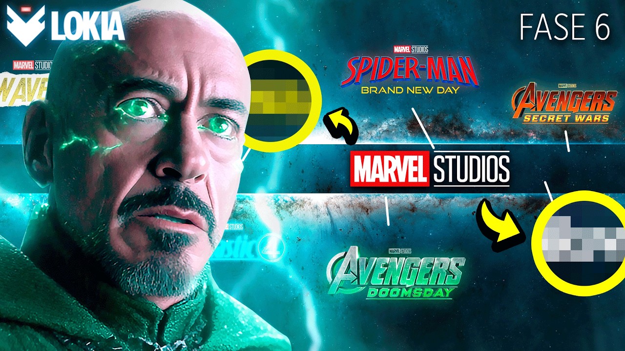 CONFIRMADO: MARVEL FASE 6 ATUALIZADA