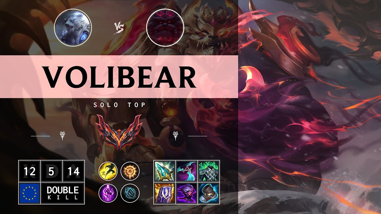Volibear Top vs Ornn - EUW Grandmaster Patch 14.13