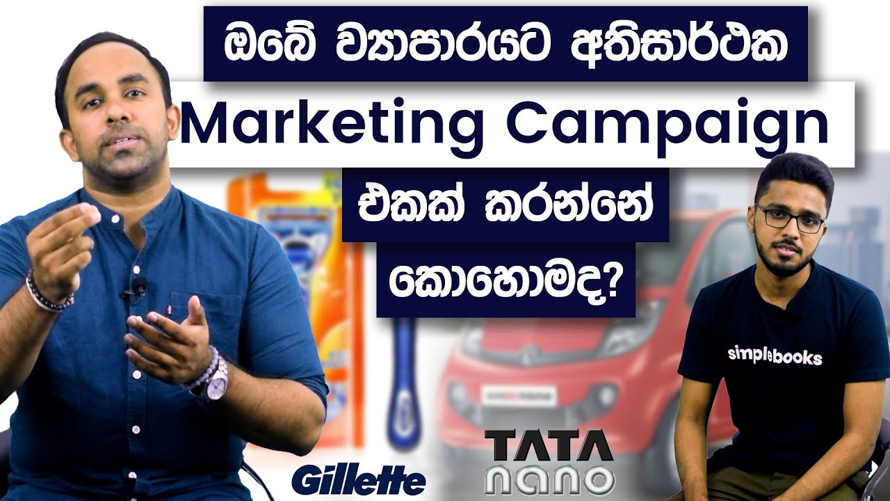 Innovative Marketing Campaign Ideas For Your Business | Chathura Ganegoda - Simplebooks