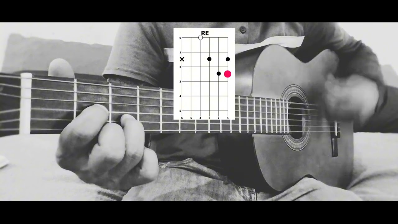 Guitarra Fácil / Inexplicable - Denicher Pol / Acordes