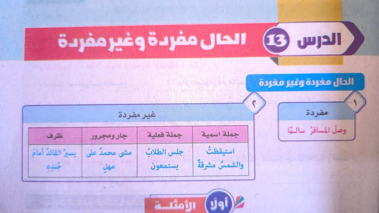 شرح وحل تدريبات درس (الحال مفردة وغير مفردة) للصف الثاني الإعدادي الأزهري الترم الثاني 2024