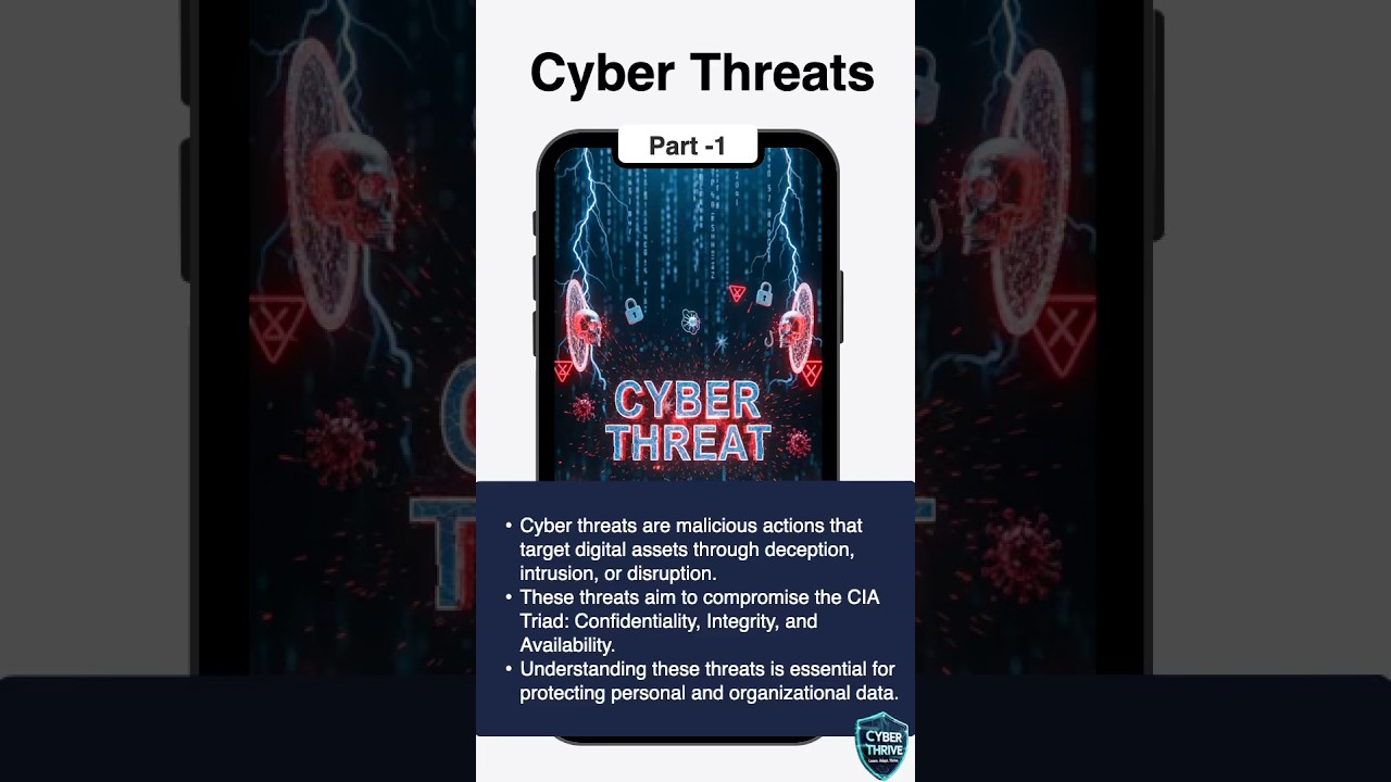 Cyber Threats | Part 1 #cybersecurity #cyber #ytshorts #cyberthreats #cyberattack #cyberthrive
