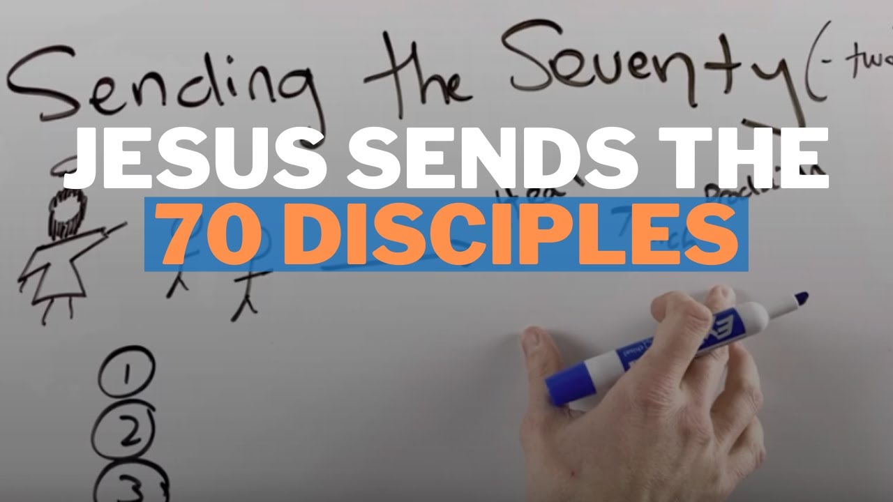 Sending the Seventy (Seventy-two) Disciples: Summary and Meaning