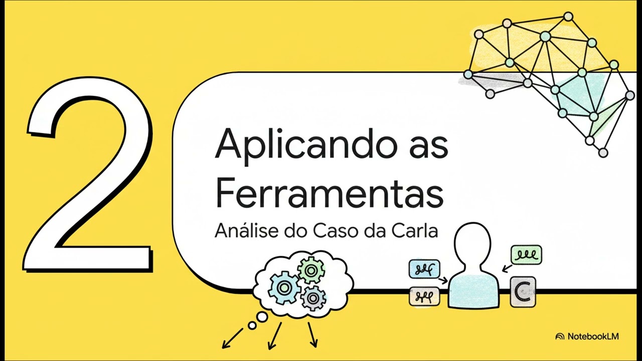 A estrutura e os componentes das atitudes 