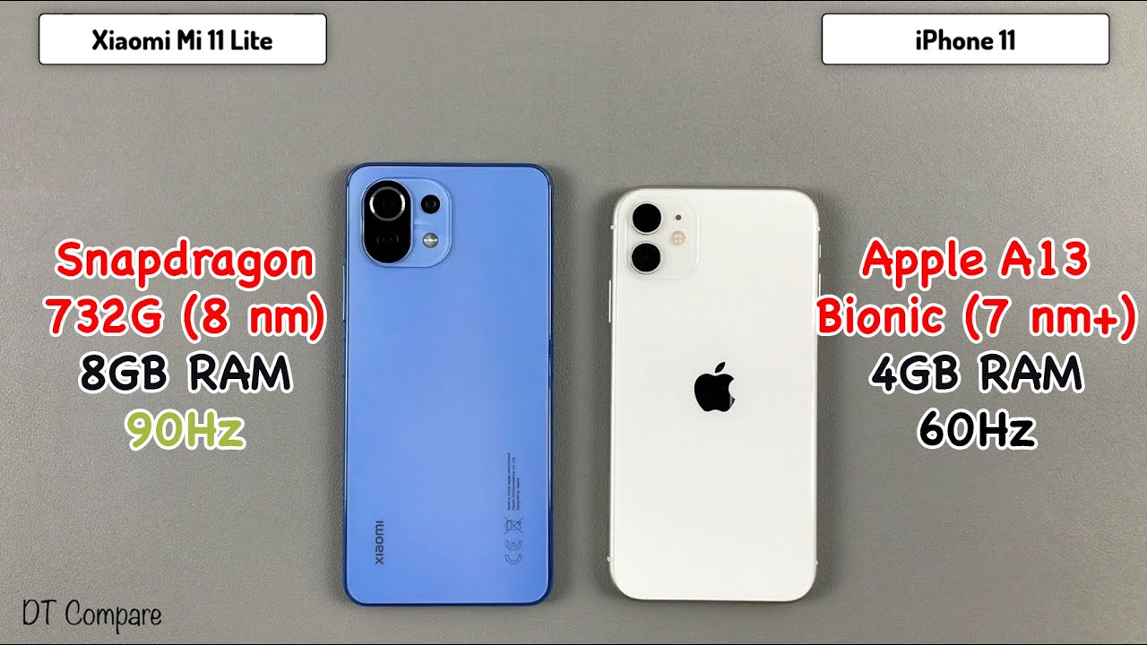 iPhone 11 vs Xiaomi Mi 11 lite Speed Test, Camera Test, Display Test