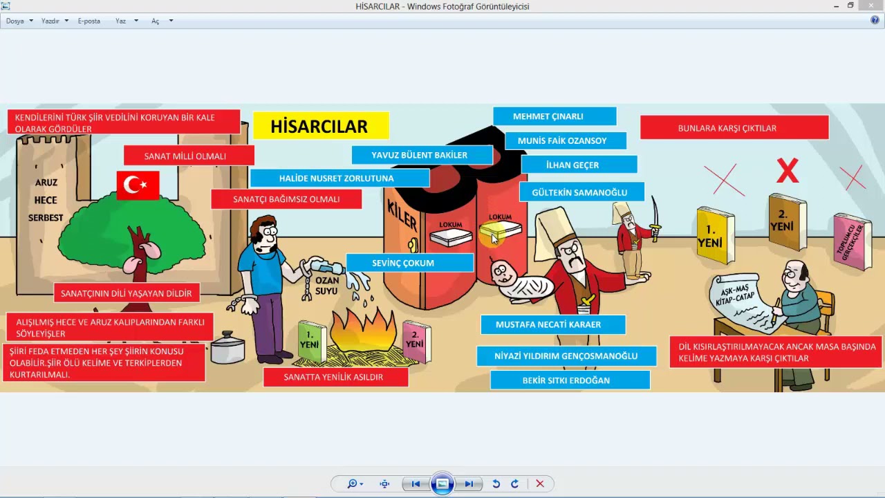 HİSARCILAR