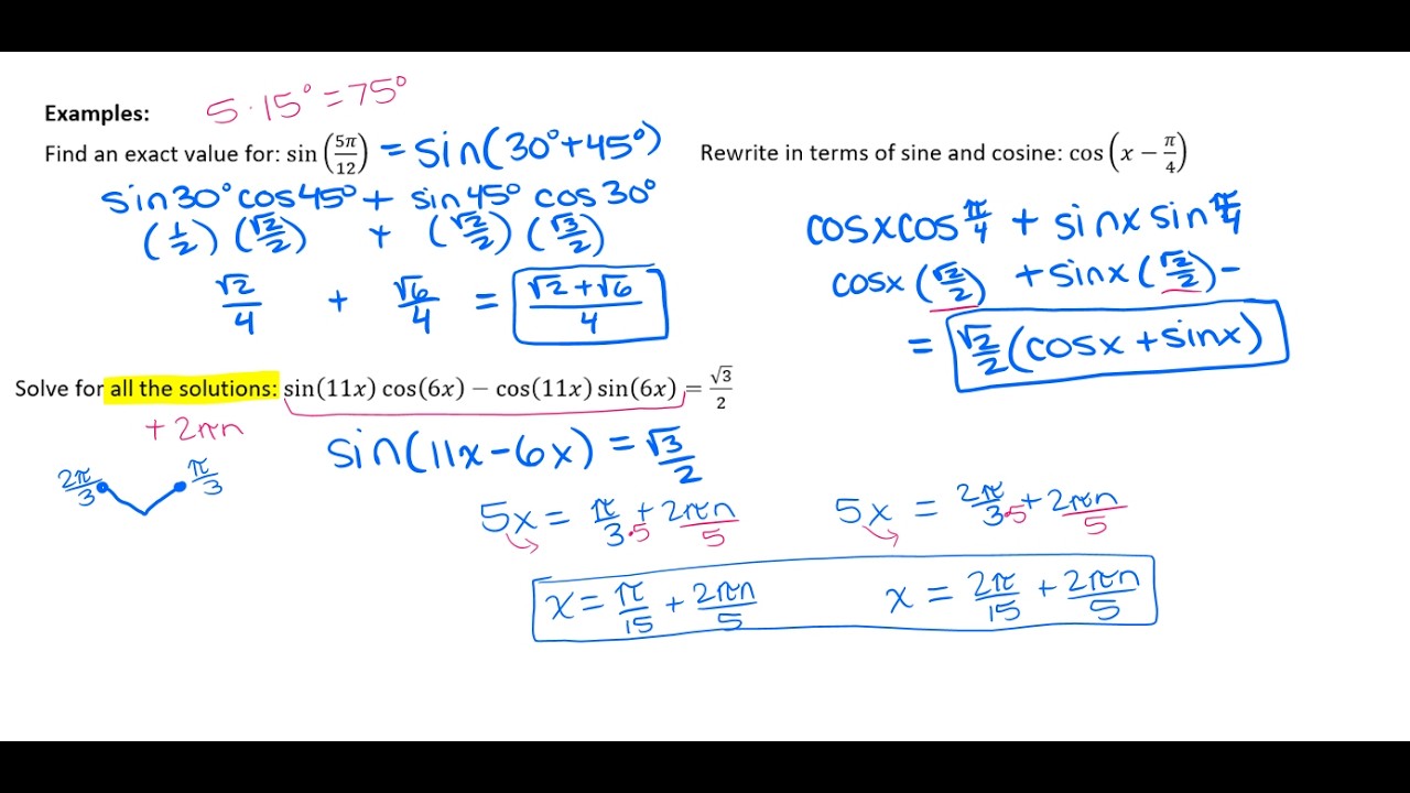 Precalculus: Sum and Difference Formulas, Symmetry, Even/Odd Trig functions, cofunctions