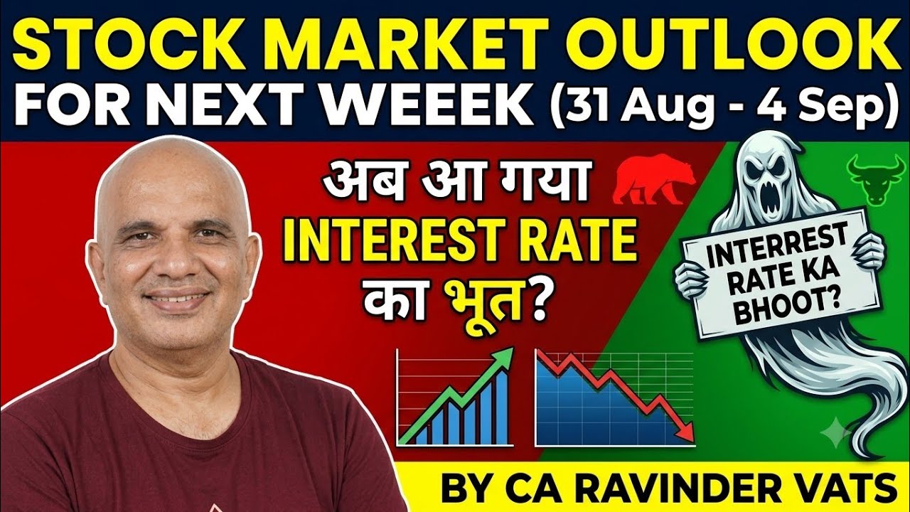 Stock Market Outlook for Next Week: 31 August to 4 September by CA Ravinder Vats