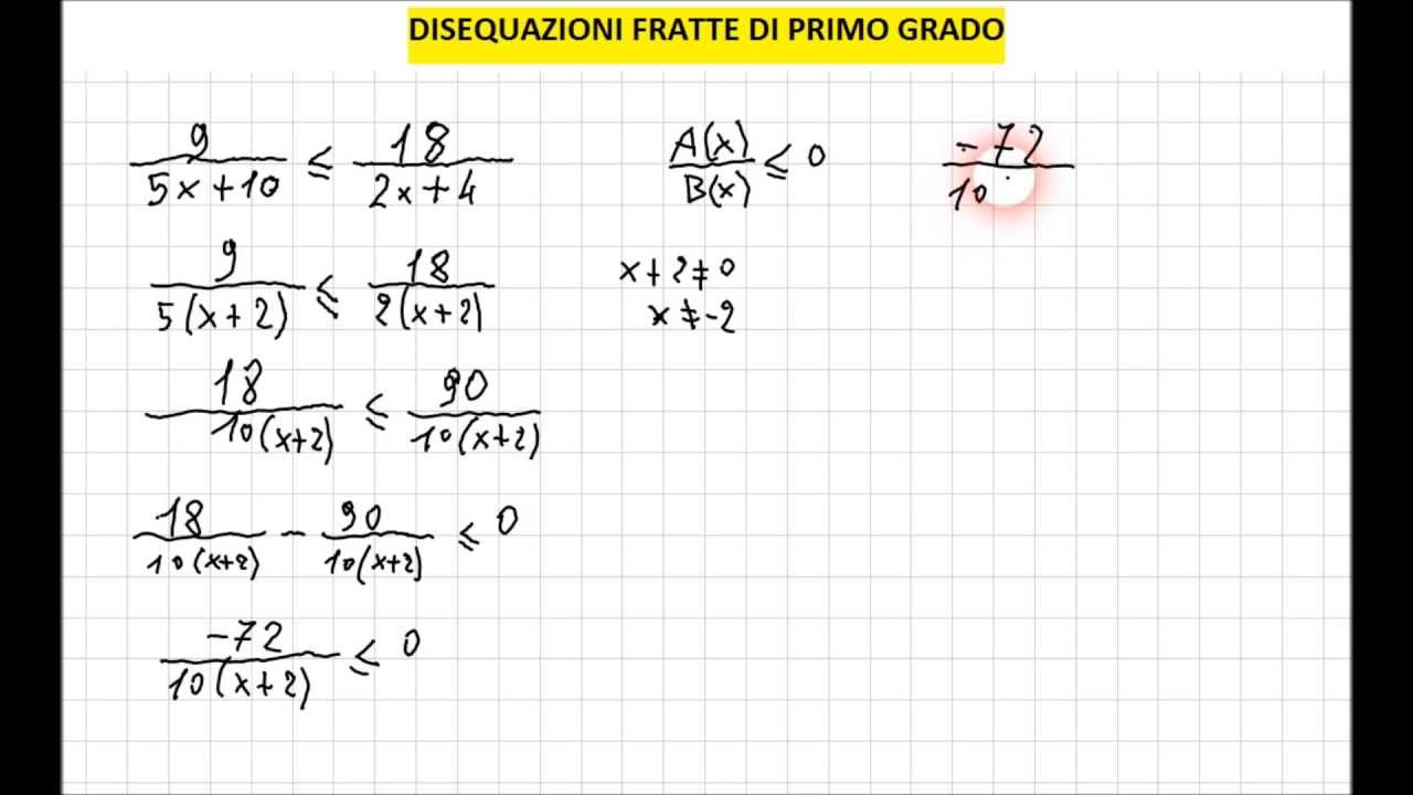 Disequazioni Fratte 2